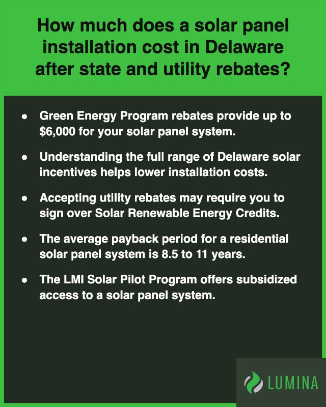 This summary of Delaware solar incentives helps homeowners calculate total installation costs after applying rebates.