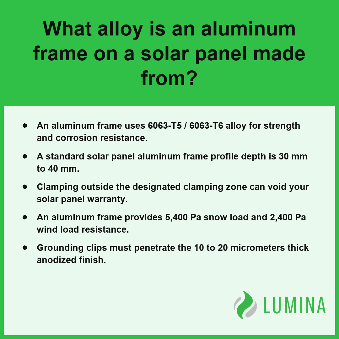 This summary explains that an aluminum frame uses 6063-T5 alloy to provide the structural integrity required for solar arrays.