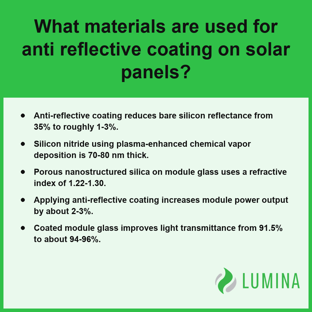 This summary explains how silicon nitride and silica materials form an anti reflective coating to boost energy yield.