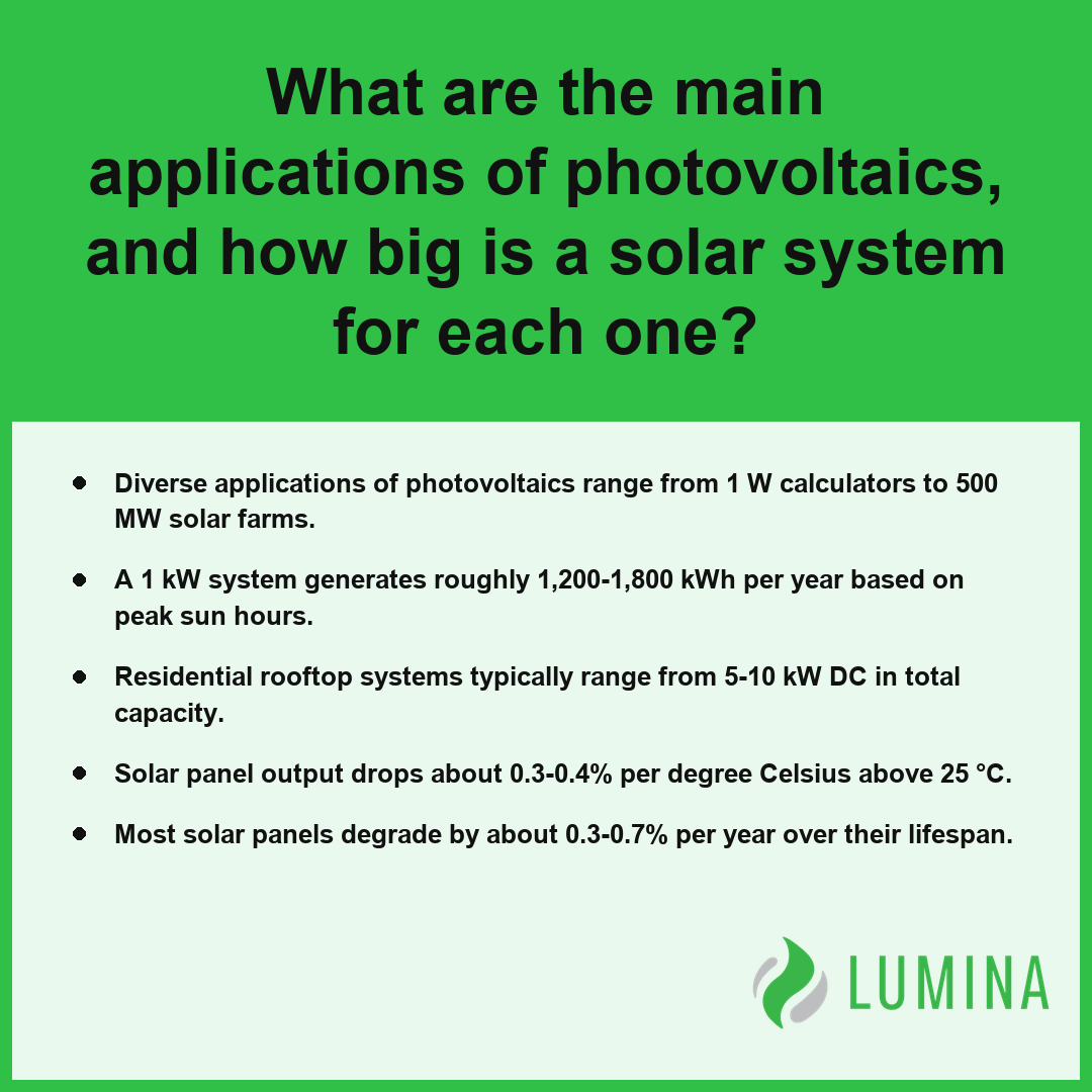 This summary card explains how various applications of photovoltaics determine the size of a solar power system for users.