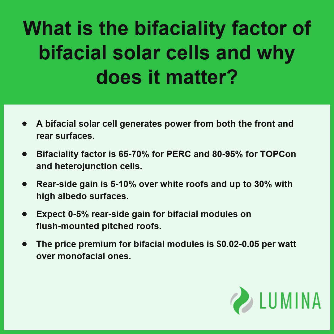 A summary card explains that bifacial solar cells utilize a bifaciality factor to boost power generation via rear gains.