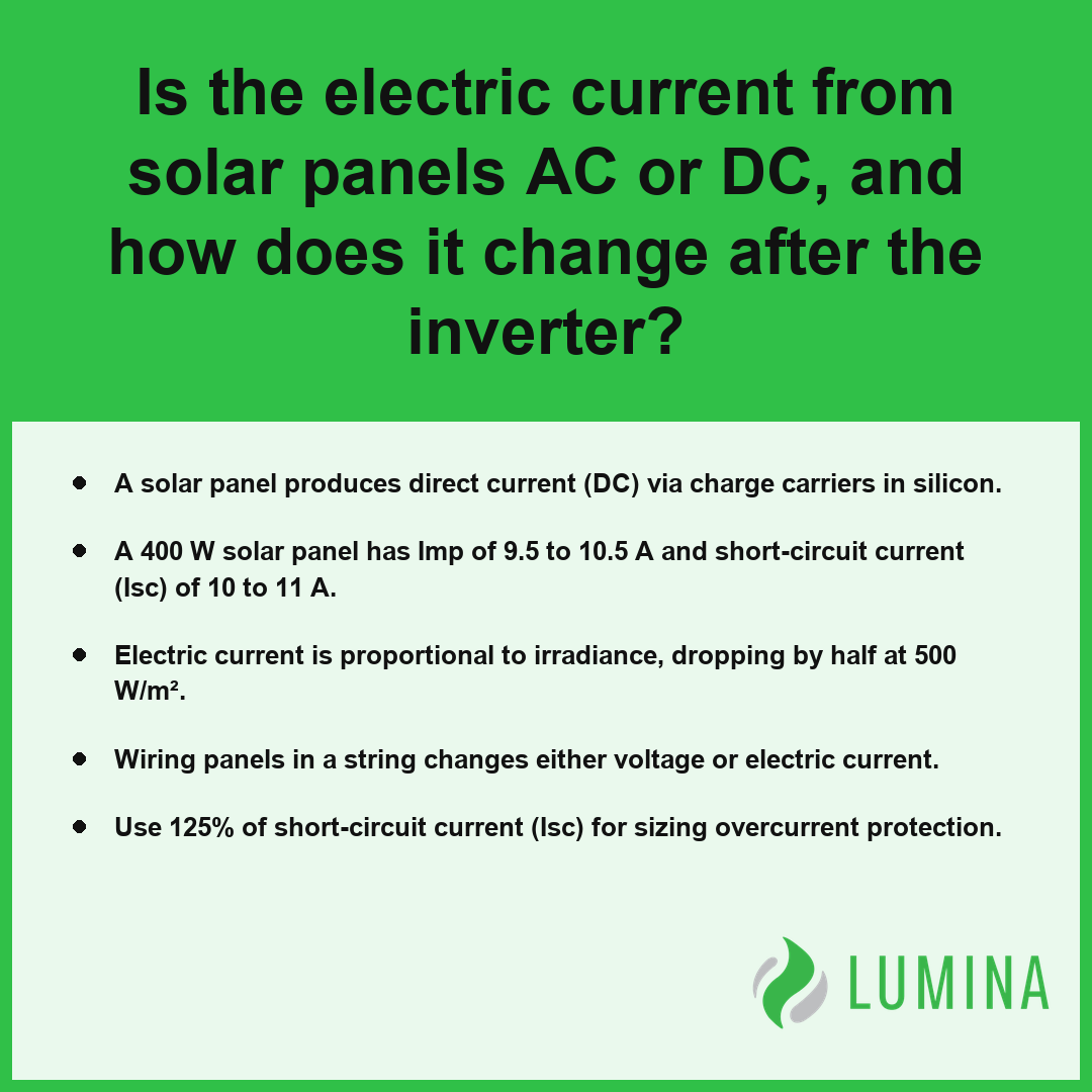 This summary explains how solar panels generate electric current and how inverters convert it for home usage.