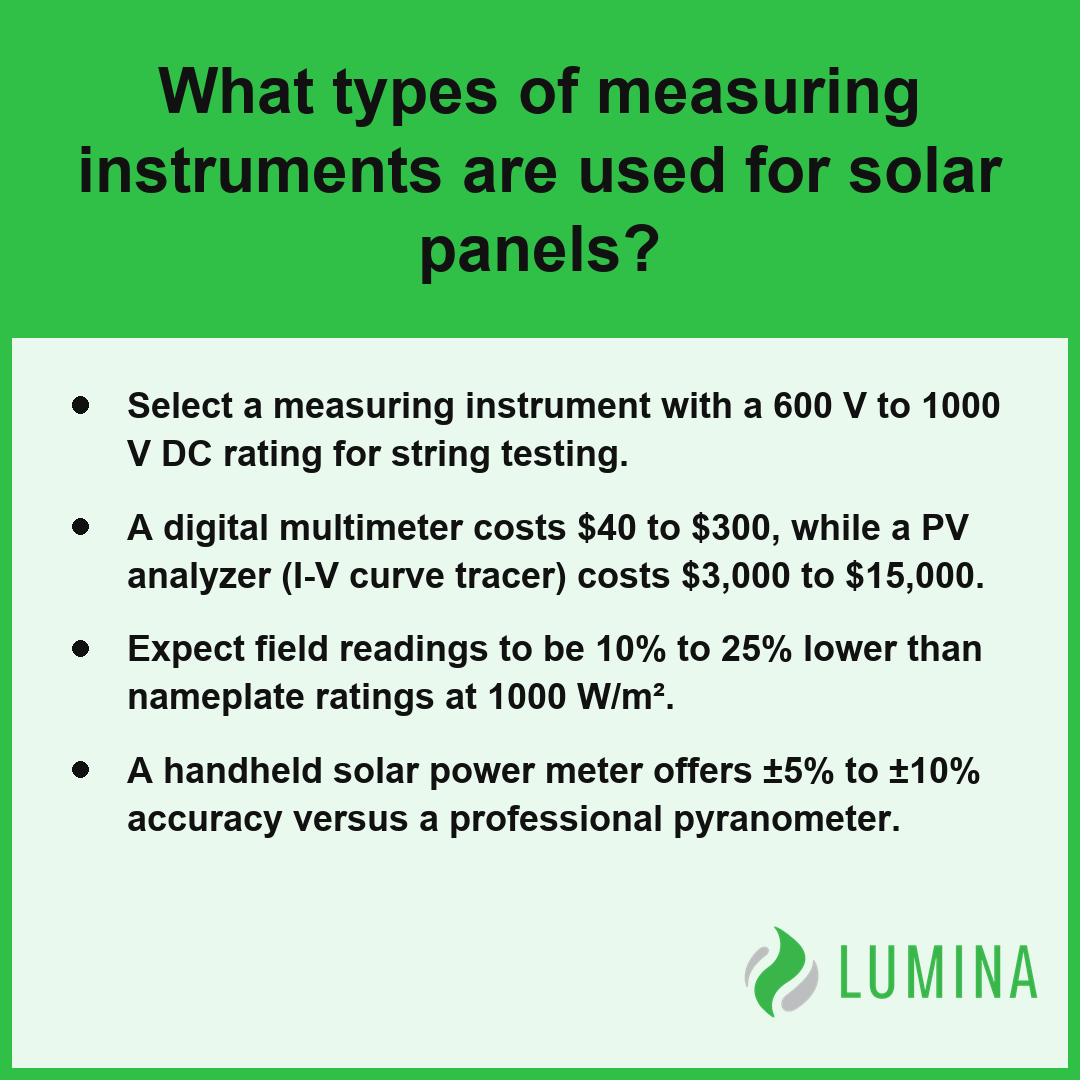 This summary card details which measuring instrument to select and typical cost expectations for solar panel testing.