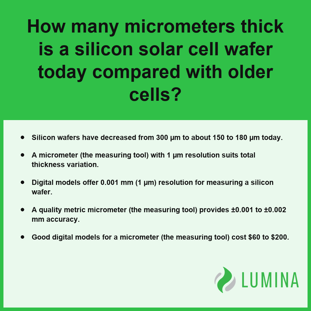 This graphic compares the thinning of silicon solar cell wafers using micrometers to confirm higher efficiency standards.
