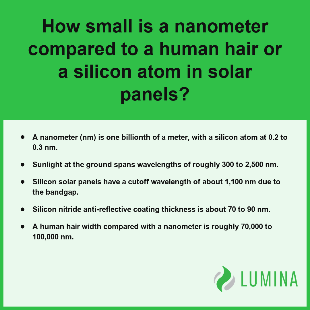 This card explains how nanometers measure solar light wavelengths and silicon structures to improve solar panel output.