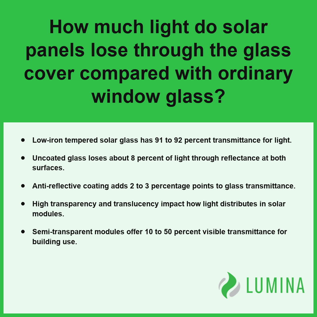 This comparison explains how transparency and translucency affect light transmission through specialized solar panel glass.